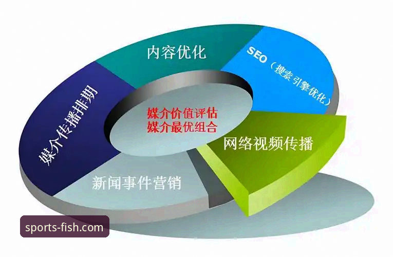深度解析乐鱼体育靠谱吗：用户选择与平台评估的实用指南