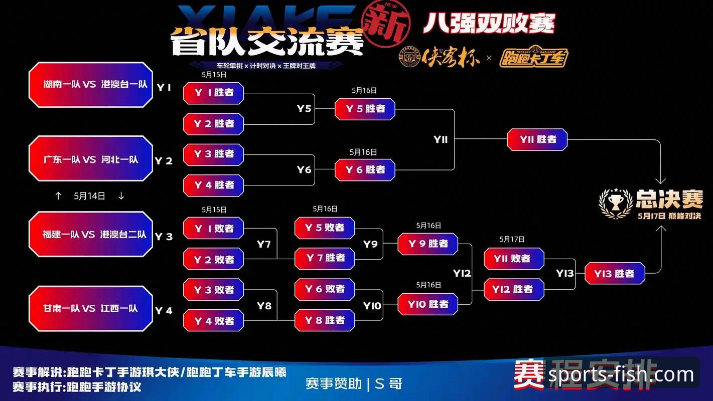 如何从一场CBA的强弱对话中，洞悉冠军球队的战术密码？